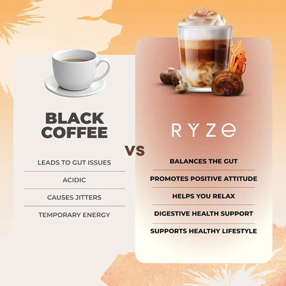 RYZE Organic Mushroom Coffee – Energy & Focus Adaptogenic Blend