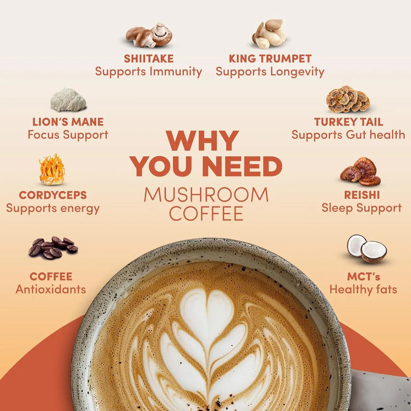 RYZE Organic Mushroom Coffee – Energy & Focus Adaptogenic Blend